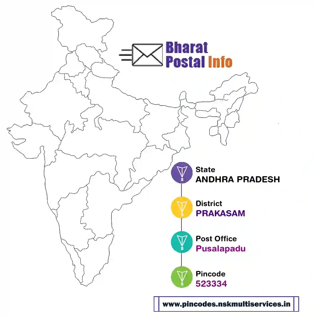 andhra pradesh-prakasam-pusalapadu-523334